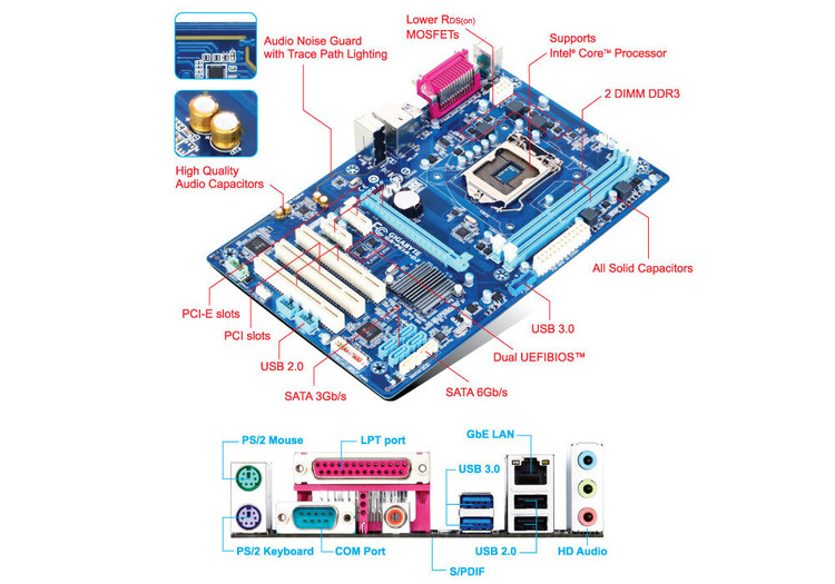 مادربرد گیگابایت GIGABYTE GA-P61A-D3 استوک